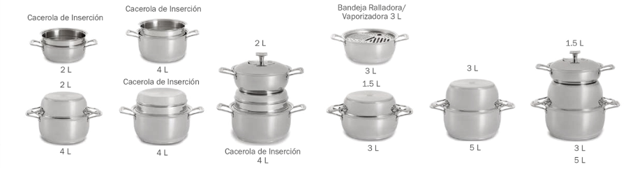 Combinaciones de ejemplo